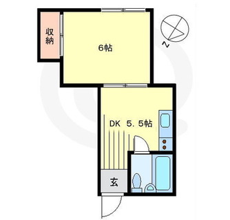 東京都文京区本駒込２丁目 賃貸マンション 1DK