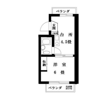 東京都文京区千駄木５丁目 賃貸マンション 1DK