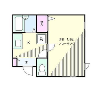 東京都文京区本駒込３丁目 賃貸マンション 1K