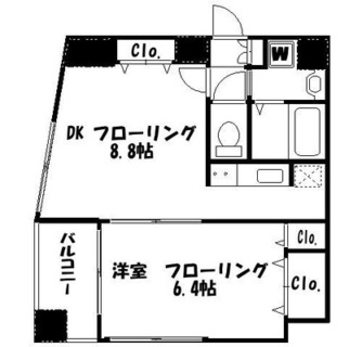 東京都文京区千駄木２丁目 賃貸マンション 1LDK