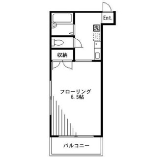 東京都文京区本駒込１丁目 賃貸マンション 1K