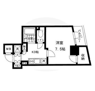 東京都文京区千駄木３丁目 賃貸マンション 1K