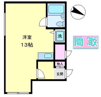 東京都文京区千駄木３丁目 賃貸マンション 1R