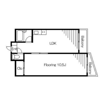 東京都台東区池之端２丁目 賃貸マンション 1LDK