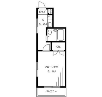 東京都文京区本駒込４丁目 賃貸マンション 1R