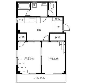 東京都文京区千駄木１丁目 賃貸マンション 2DK