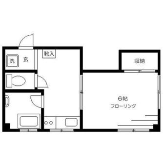 東京都文京区本駒込３丁目 賃貸マンション 1DK