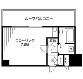 東京都文京区千駄木２丁目 賃貸マンション 1R