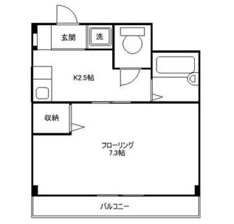 東京都文京区本駒込１丁目 賃貸マンション 1K