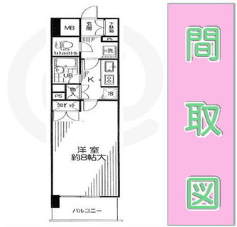 東京都文京区向丘１丁目 賃貸マンション 1K