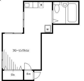 東京都文京区千駄木５丁目 賃貸テラスハウス 1R