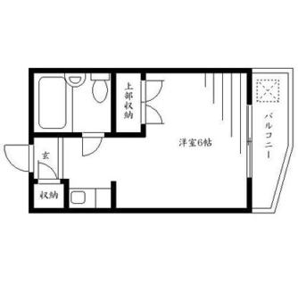 東京都文京区千駄木１丁目 賃貸マンション 1R