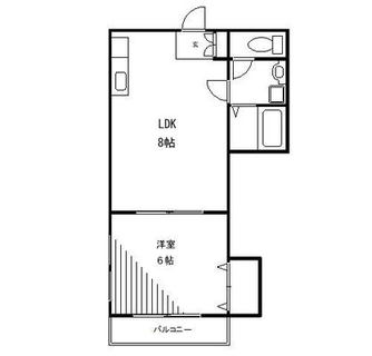 東京都文京区本郷５丁目 賃貸マンション 1LDK