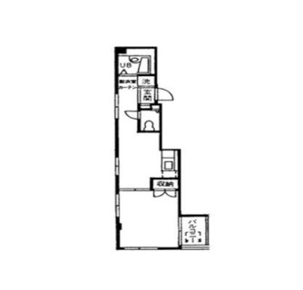 東京都北区田端１丁目 賃貸マンション 1LK