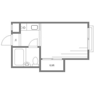東京都文京区本駒込１丁目 賃貸アパート 1R