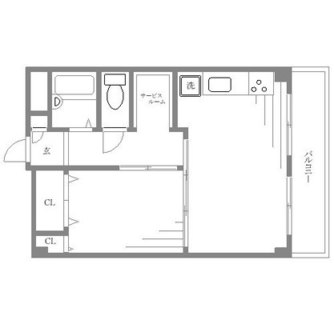 東京都文京区本駒込２丁目 賃貸マンション 1SLDK