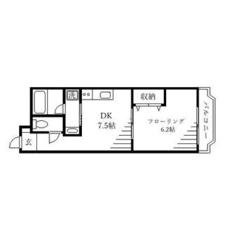 東京都文京区西片１丁目 賃貸マンション 1DK